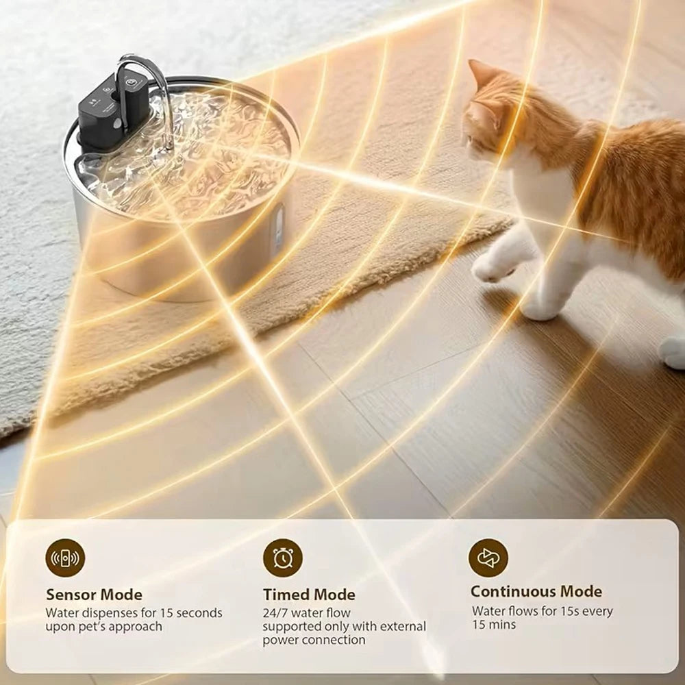 Norela PureFlow Wireless Cat Fountain